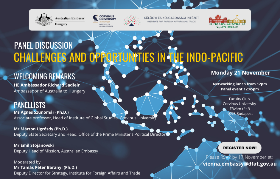 Challenges and Opportunities in the Indo-Pacific