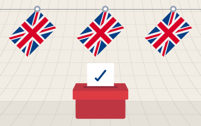 Stability with shifts in emphasis: what can we expect after the 2024 European Parliament elections?