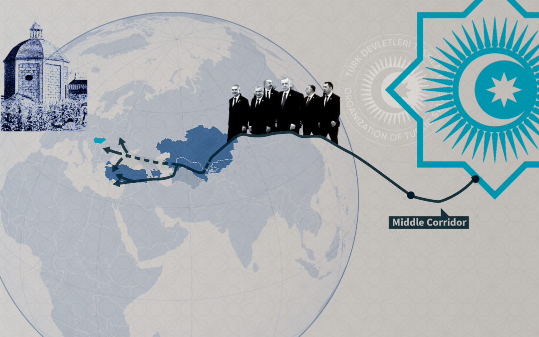 Hungary’s Place in the Organization of Turkic States